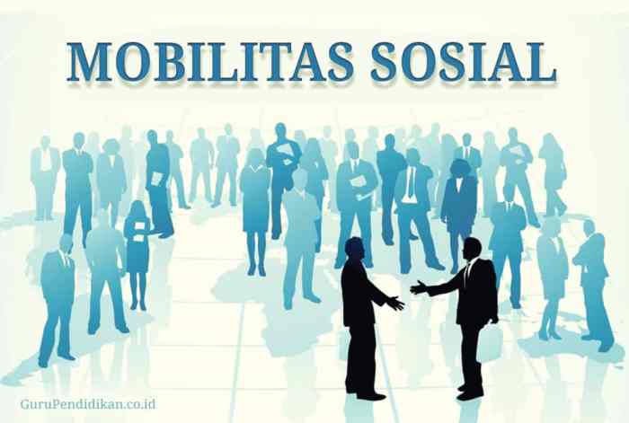 Mobilitas Sosial terbaru