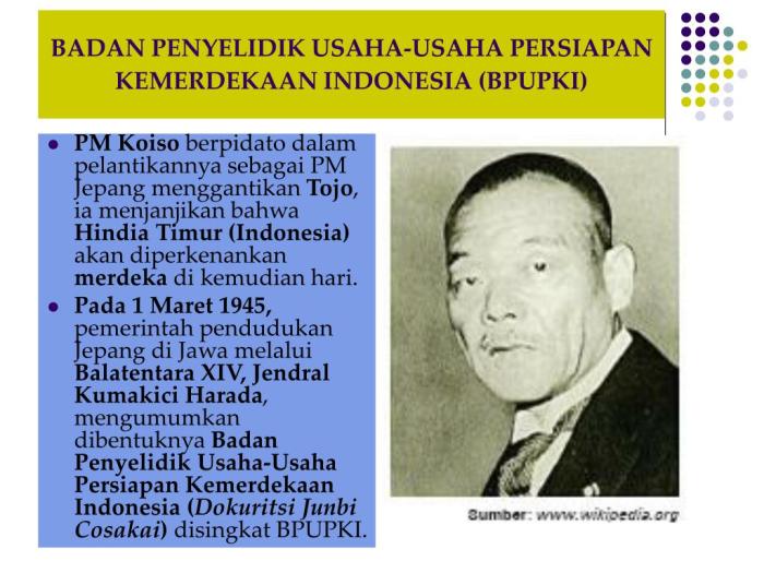 ** BPUPKI (Badan Penyelidik Usaha Persiapan Kemerdekaan Indonesia) terbaru