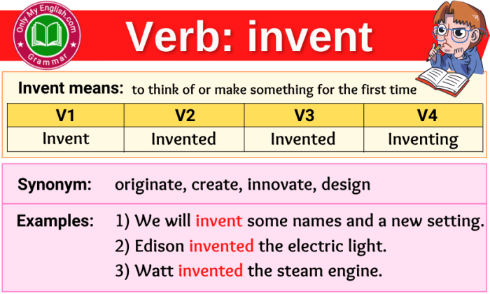 https://www.khoiri.com/2022/02/invent-invented-invented-contoh-kalimat.html