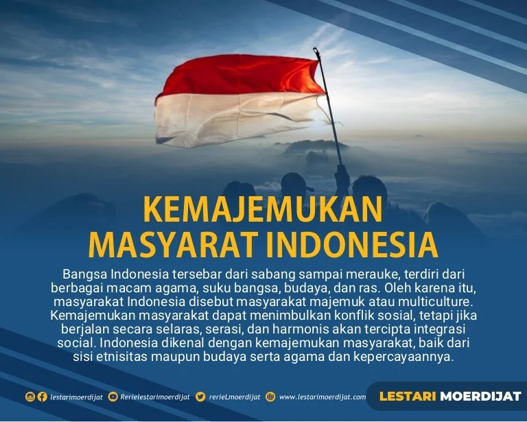 Kemajemukan Masyarakat Indonesia