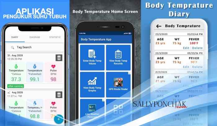 aplikasi pengukur suhu tubuh terbaru