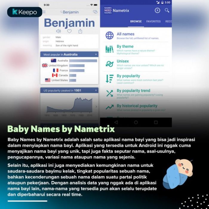aplikasi menggabungkan nama orang tua untuk bayi terbaru