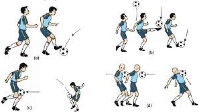 Prinsip dasar merebut bola dalam permainan sepak bola sering disebut