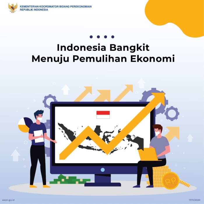 Krisis ekonomi Indonesia