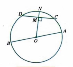Tali busur yang melalui pusat lingkaran disebut